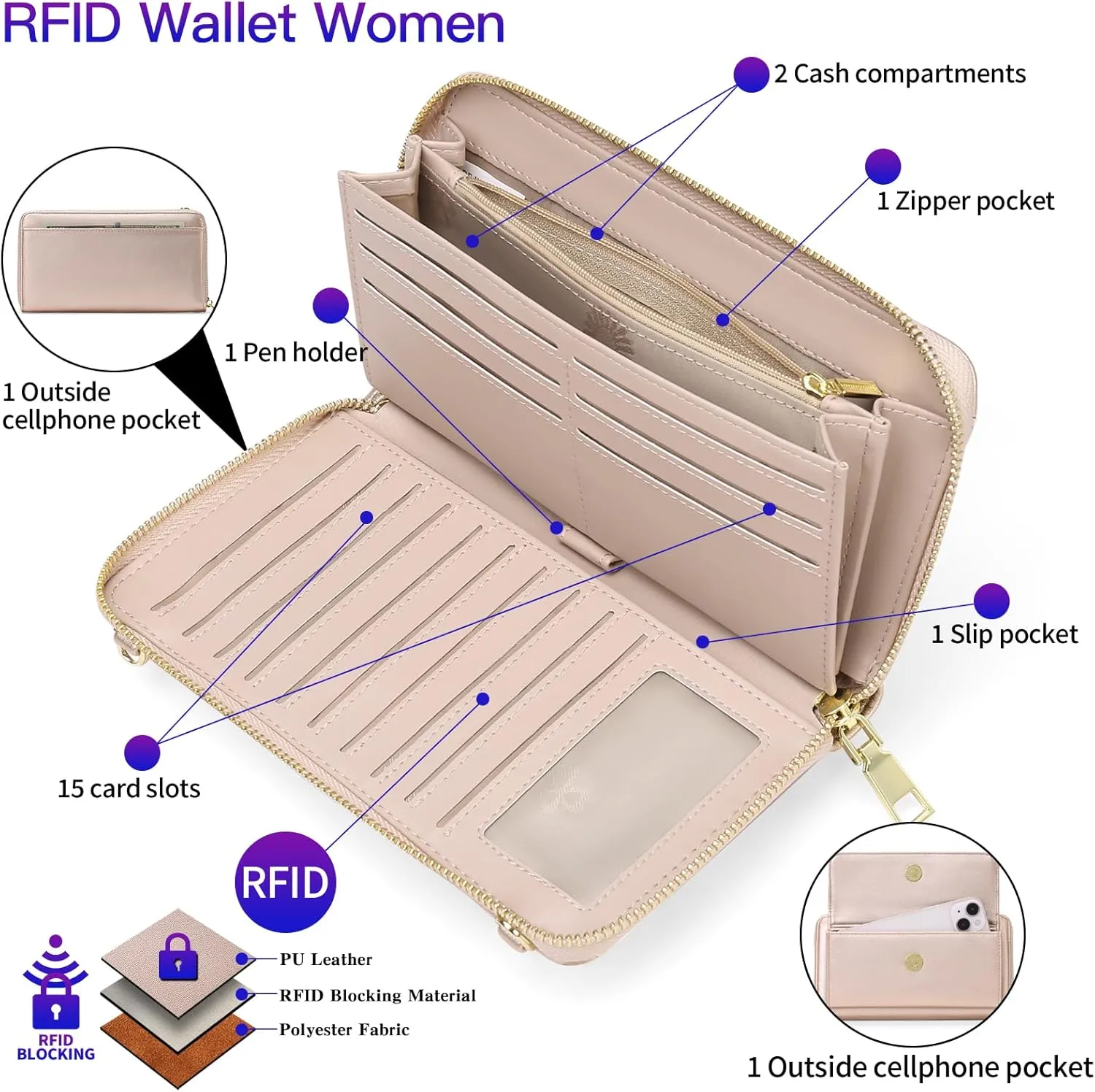 FALAN MULE RFID Womens Wallet Purse Wristlet PU Leather Crossbody Clutch with 2 Straps