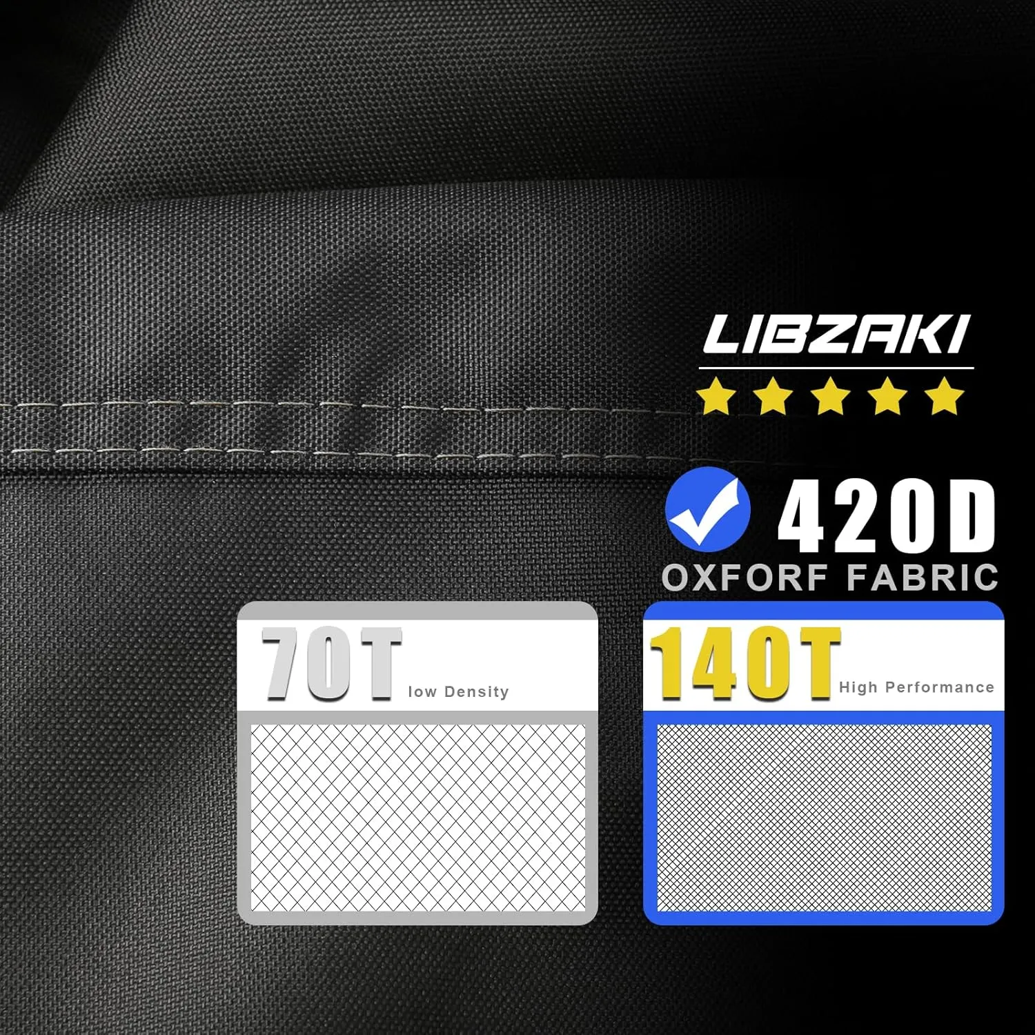 LIBZAKI UTV Covers,420D Heavy Duty Waterproof UTV Cover 2-3 Seaters/4-6 Seaters for Polaris Ranger RZR PRO XP 4 Yamaha Rhino Can-Am Defender Pioneer Kawasaki Mule Sxs Teryx Black-XL